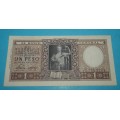 Bankbiljetten Argentinië